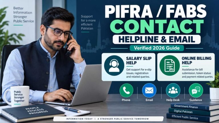 PIFRA Contact Number 2026 – FABS Helpline & Email